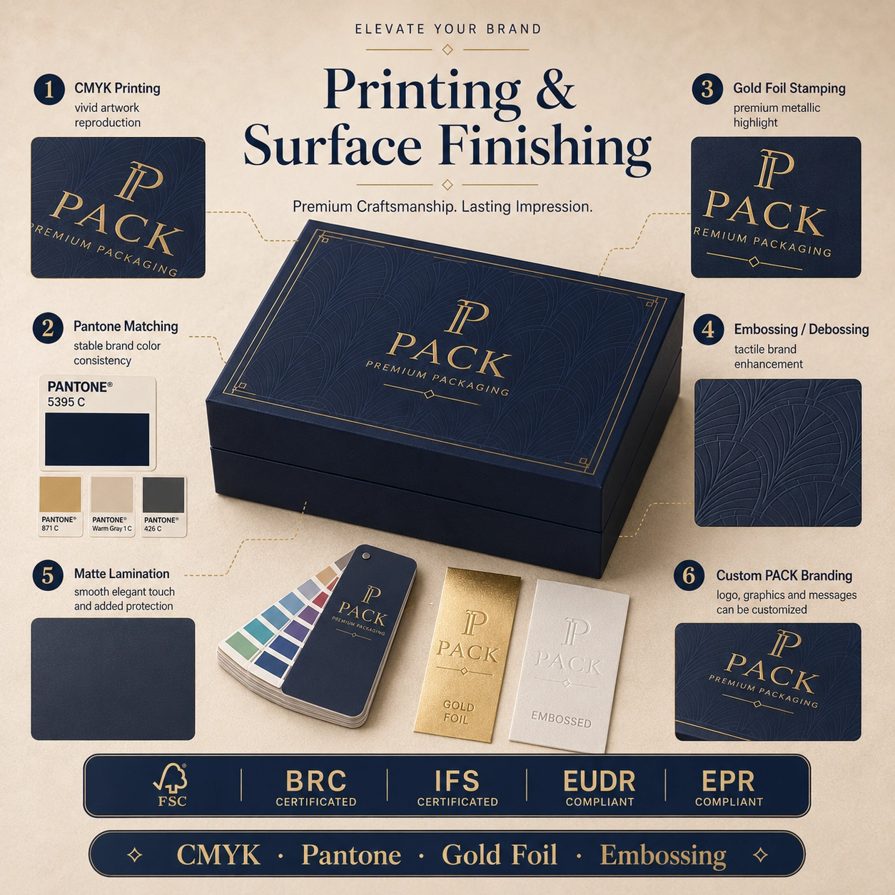 custom paper tube packaging cost