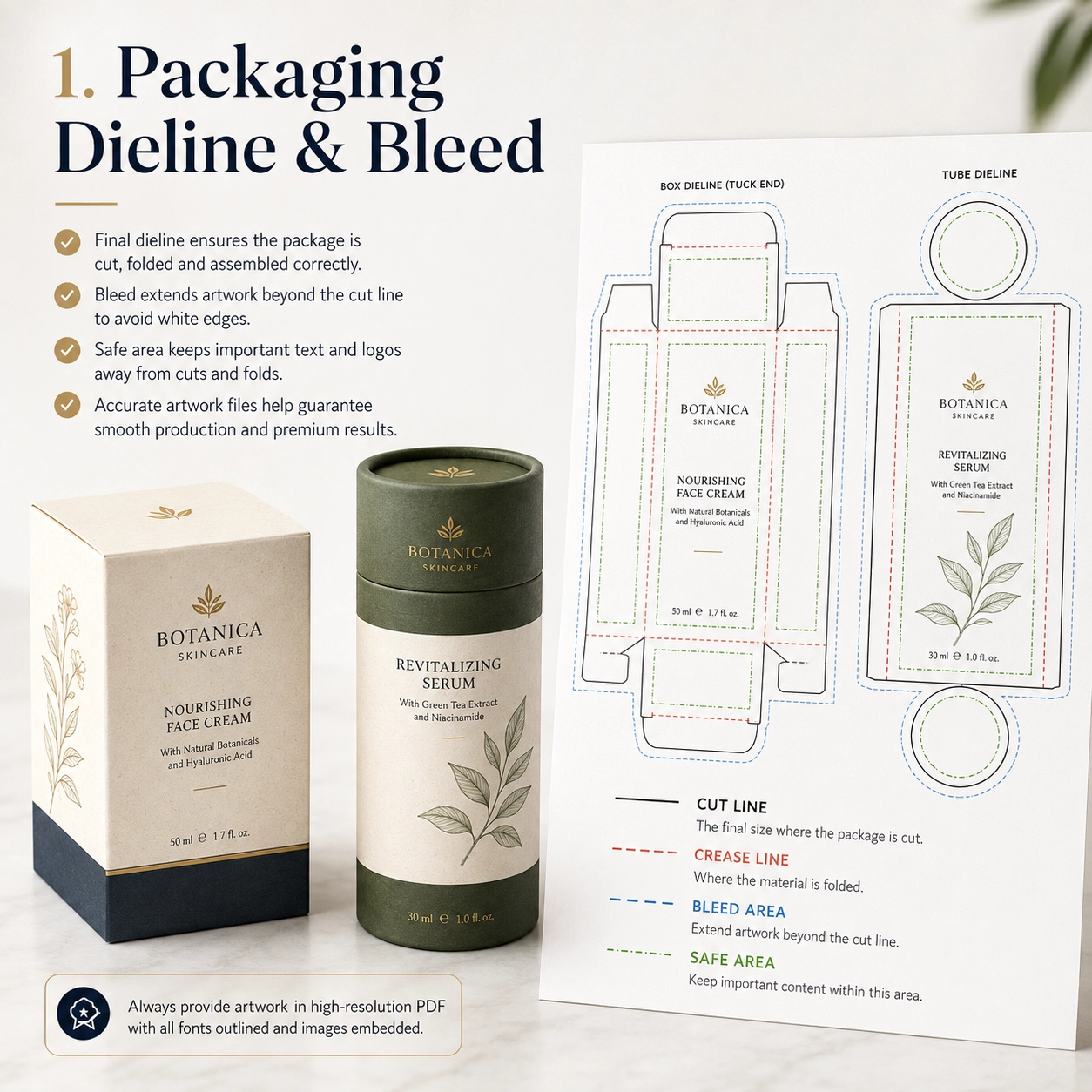 custom packaging artwork files
