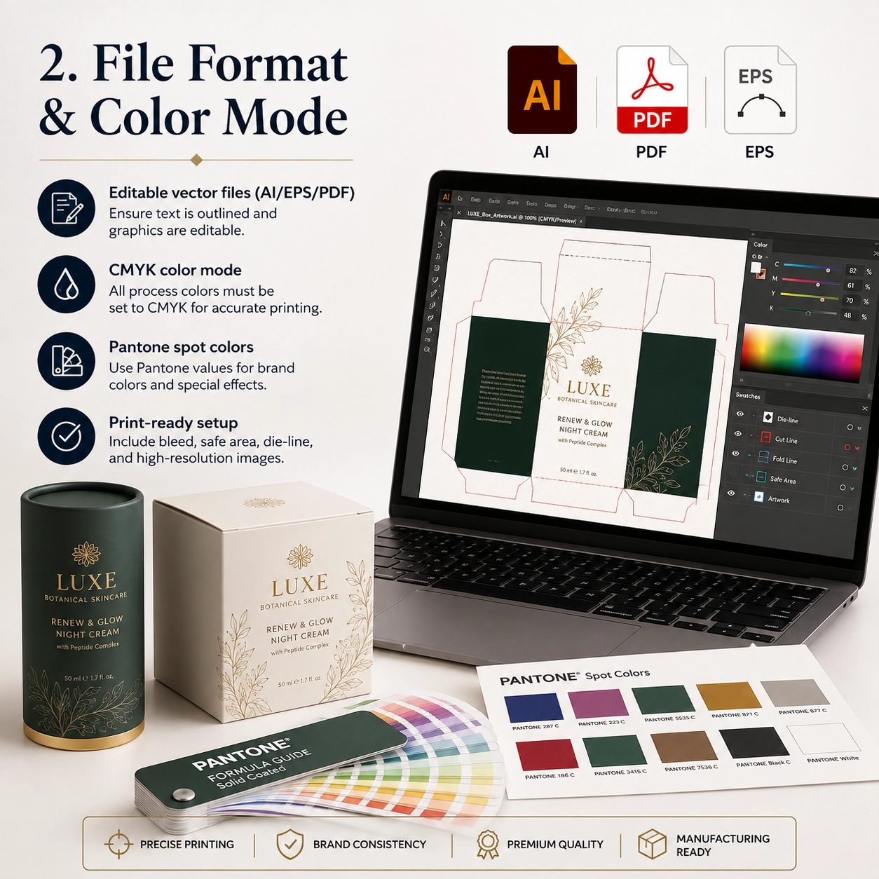 custom packaging artwork files